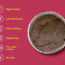 Visionary Pet Foods - Lamb Meat Spread for Dogs | Healthier Choice to Peanut Butter | Easy use as Dog Lick Mat Treat, Chew Toy Filler, Meal Mixer, Pill Pockets - 10 Fl. Oz Jar - Visionary Pet