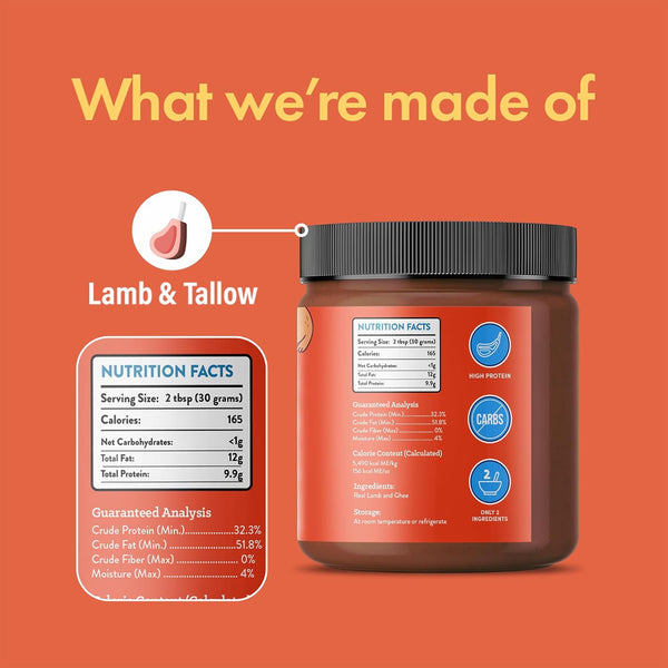 Lamb & Beef Tallow Dog Meat Spread – High-Protein, Low-Carb Keto Treat | 12oz Jar