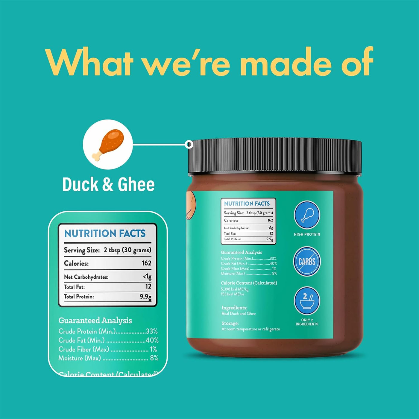Jar with nutritional information on a teal background, featuring 'Duck & Ghee'.