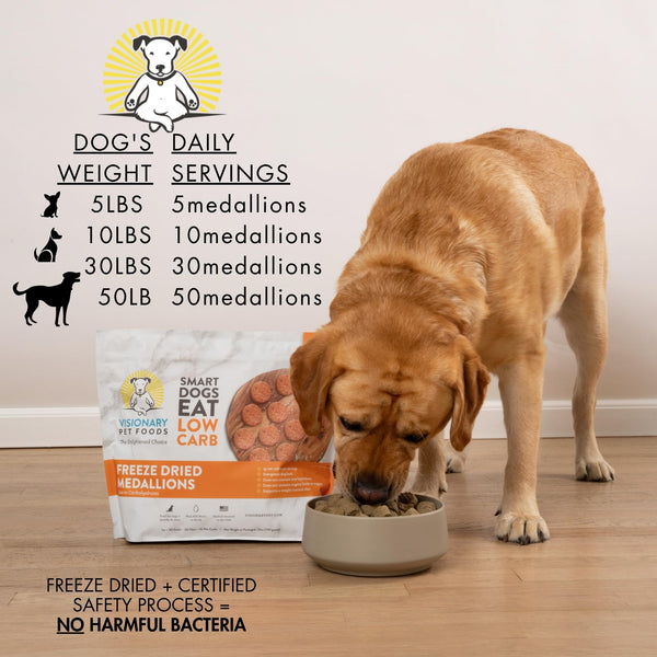 Dog eating from a bowl with a package of freeze-dried medallions on a wooden floor.