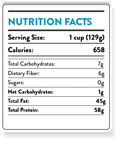 Low Carb High Protein Grain Free Dog Food Visionary Pet Foods